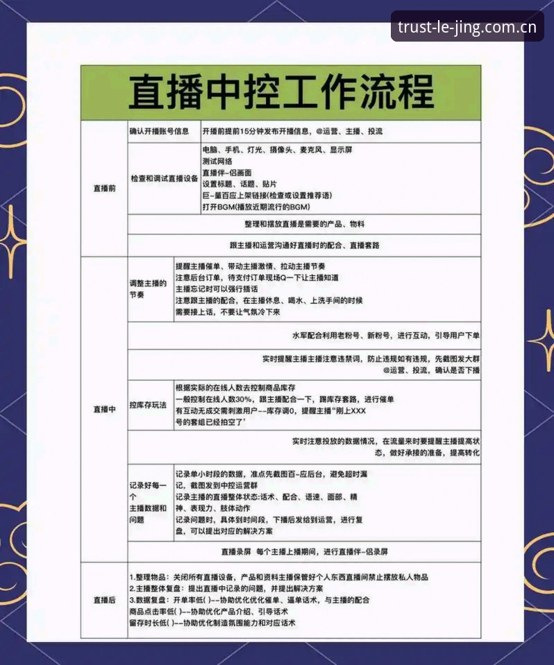 乐竞体育赛事直播实用指南:高效观赛与操作技巧全解析