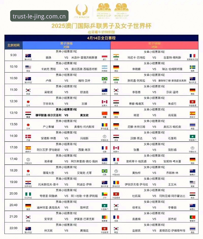 U17世界杯抽签结果解读及赛事追踪操作教程