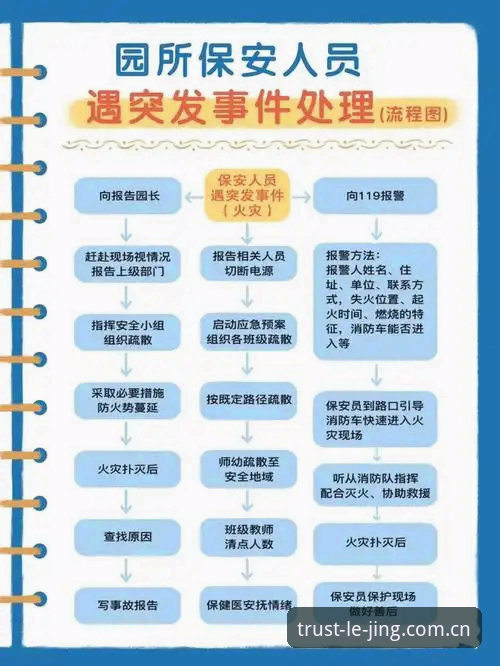 乐竞体育平台用户必看：从马赛更衣室斗殴事件学习危机处理操作教程