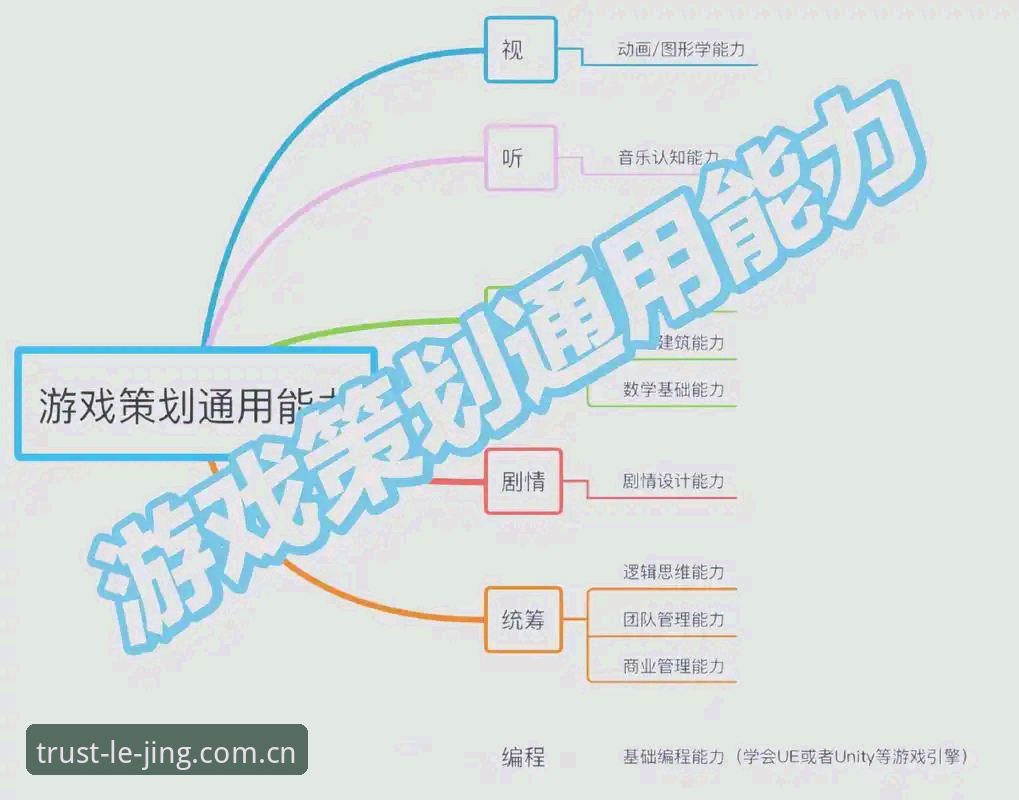 乐竞体育竞技项目深度体验与操作教程:从注册到畅玩的全流程指南